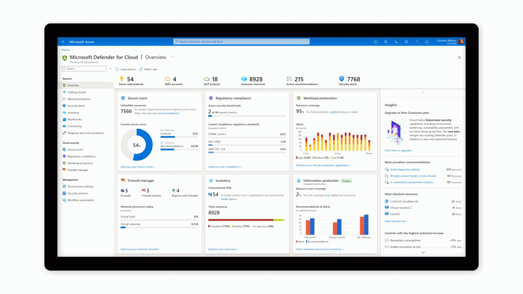Dashboard Microsoft Defender for Cloud Overview