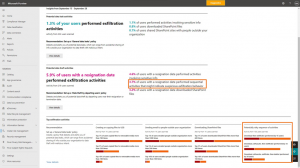 Richtlinienempfehlungen in Analytics