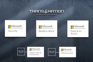 Microsoft Solutions Partner