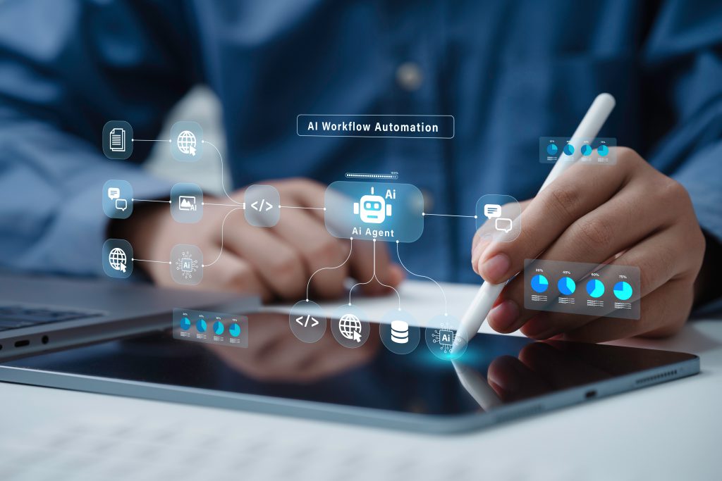 KI als Sicherheitsverbündeter Workflow